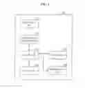 Fig. 02 - Information processing device and information processing method for displaying menu with orthogonal sub-menus