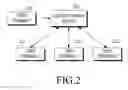 Fig. 03 - METHOD FOR MANAGING MEDIA CONTENTS AND APPARATUS FOR THE SAME