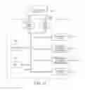 Fig. 09 - Gesture controlled user interface