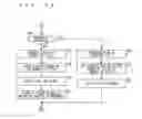 Fig. 44 - Mobile terminal, memory, and folder control method