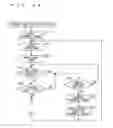Fig. 50 - Mobile terminal, memory, and folder control method