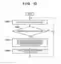 Fig. 12 - Information processing apparatus and control method thereof