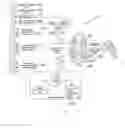Fig. 06 - Integrated mobile device