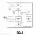 Fig. 03 - SYLLABARY-BASED AUDIO-DICTIONARY FUNCTIONALITY FOR DIGITAL READING CONTENT