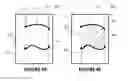 Fig. 07 - Method of selection of a portion of a graphical user interface