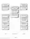 Fig. 06 - Collaborative cursors in a hosted word processor