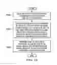 Fig. 10 - Visualization of an object using a visual query system