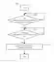 Fig. 01 - METHOD FOR PRESENTING PROMPT ON MOBILE TERMINAL AND THE SAME MOBILE TERMINAL