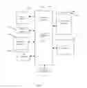 Fig. 10 - METHOD FOR PRESENTING PROMPT ON MOBILE TERMINAL AND THE SAME MOBILE TERMINAL