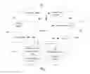 Fig. 02 - Method and apparatus for removing notification icons
