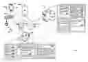 Fig. 01 - Simplified projection of content from computer or mobile devices into appropriate videoconferences
