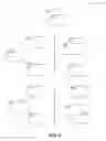 Fig. 07 - DETECTING SIDEBAR IN DOCUMENT