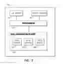 Fig. 03 - MULTI-MODAL COMMUNICATIONS