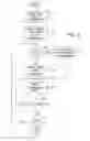 Fig. 04 - MULTI-MODAL COMMUNICATIONS