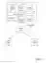 Fig. 02 - System and method for generating a user profile based on skill information