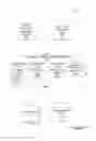 Fig. 04 - System and method for generating a user profile based on skill information