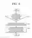 Fig. 10 - DISPLAY APPARATUS AND CONTOL METHOD THEREOF