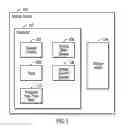 Fig. 02 - Using counters and a table to protect data in a storage device