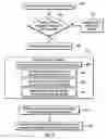Fig. 04 - Using counters and a table to protect data in a storage device