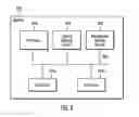 Fig. 08 - Using counters and a table to protect data in a storage device