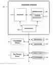 Fig. 01 - Efficient management of cloned data