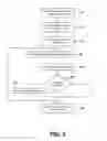 Fig. 04 - Efficient management of cloned data