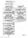 Fig. 09 - Configuration control system and configuration control method