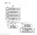 Fig. 11 - Configuration control system and configuration control method