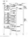 Fig. 17 - Configuration control system and configuration control method