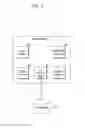 Fig. 03 - Hot-cold data separation method in flash translation layer