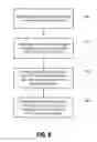Fig. 08 - Methods and devices for storing user data along with addresses corresponding to physical pages storing valid data