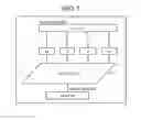Fig. 02 - COMPUTER-READABLE RECORDING MEDIUM, ENCODING DEVICE AND ENCODING METHOD