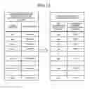 Fig. 13 - COMPUTER-READABLE RECORDING MEDIUM, ENCODING DEVICE AND ENCODING METHOD