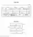 Fig. 17 - COMPUTER-READABLE RECORDING MEDIUM, ENCODING DEVICE AND ENCODING METHOD