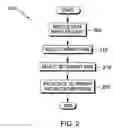 Fig. 03 - Performance-based grouping of storage devices in a storage system