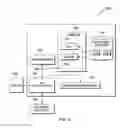 Fig. 06 - Performance-based grouping of storage devices in a storage system