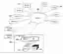 Fig. 01 - Methods and systems for optimal snapshot distribution within a protection schedule