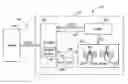 Fig. 01 - Memory wear leveling