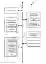 Fig. 01 - Data randomization for flash memory