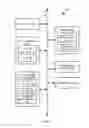 Fig. 02 - Data randomization for flash memory