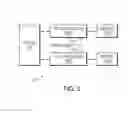 Fig. 03 - Programmable ordering and prefetch