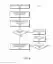 Fig. 06 - Programmable ordering and prefetch