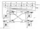 Fig. 01 - Memory controlled operations under dynamic relocation of storage