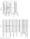 Fig. 05 - Memory controlled operations under dynamic relocation of storage