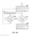 Fig. 07 - Memory apparatus and method for accessing memory
