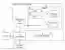 Fig. 01 - Elastic file system management in storage cloud environments