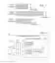 Fig. 06 - Elastic file system management in storage cloud environments