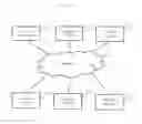 Fig. 04 - Distributed storage system, and data-access method therefor