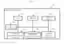 Fig. 06 - Distributed storage system, and data-access method therefor