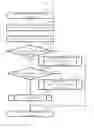 Fig. 11 - Distributed storage system, and data-access method therefor